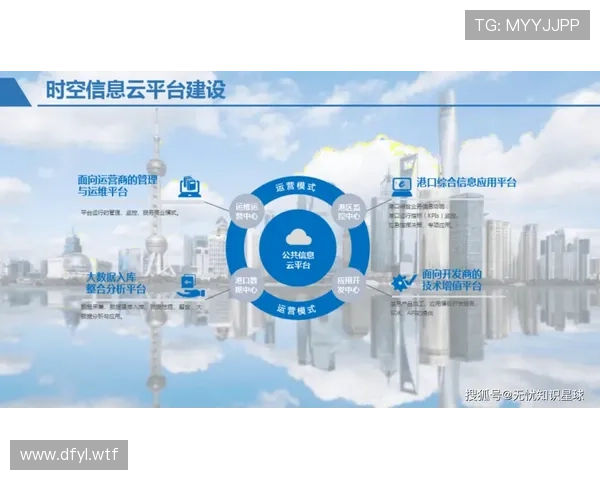 乐通达：打造智能化物流管理的创新解决方案
